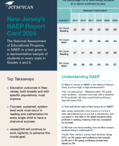 JerseyCAN White Paper on New Jersey’s NAEP 2024 Report Card